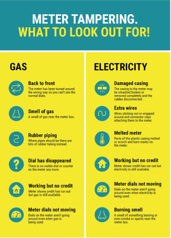 Meter Tampering - What to look out for!