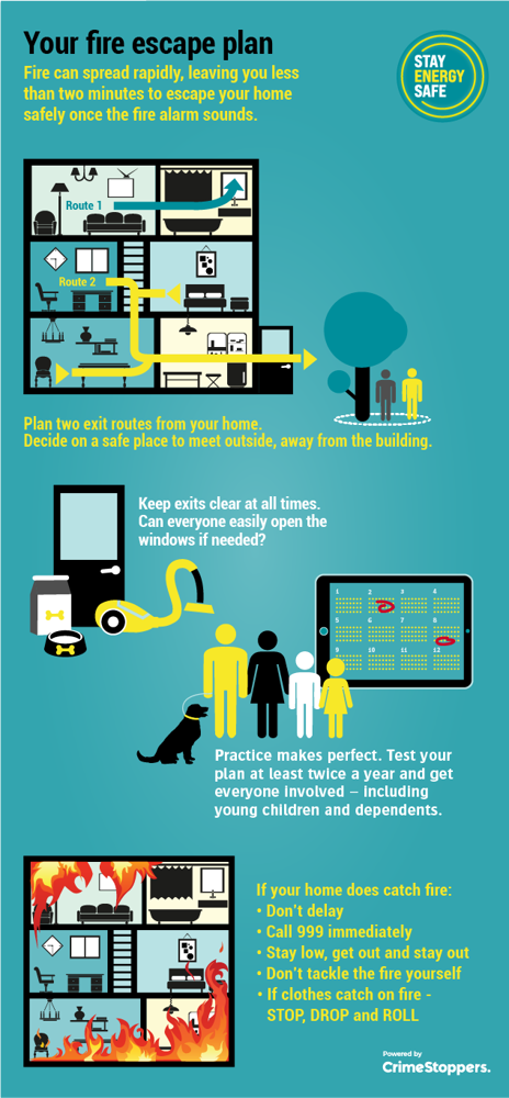 Fire escape plan infographic